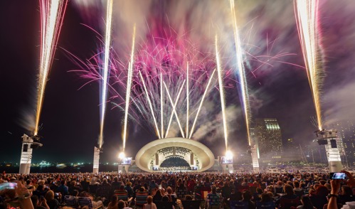 Rady Shell pyrotechnics